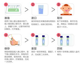 萬元兒童基因檢測(cè)，是噱頭還是捷徑？
